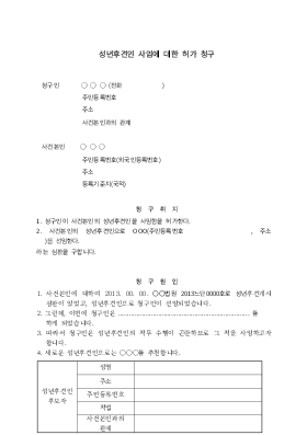 성년후견인사임허가심판청구